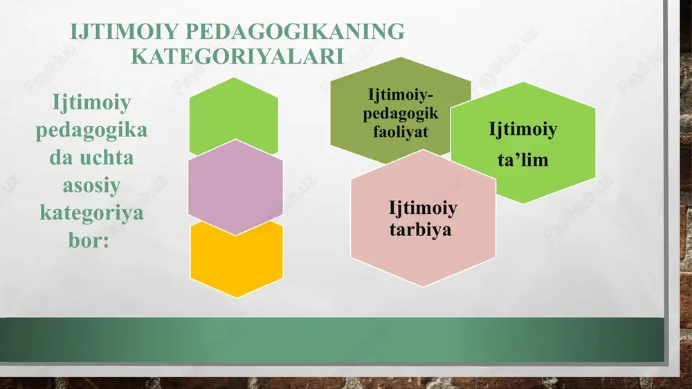 ijtimoiy pedagogikaning tamoyillari - Page 3