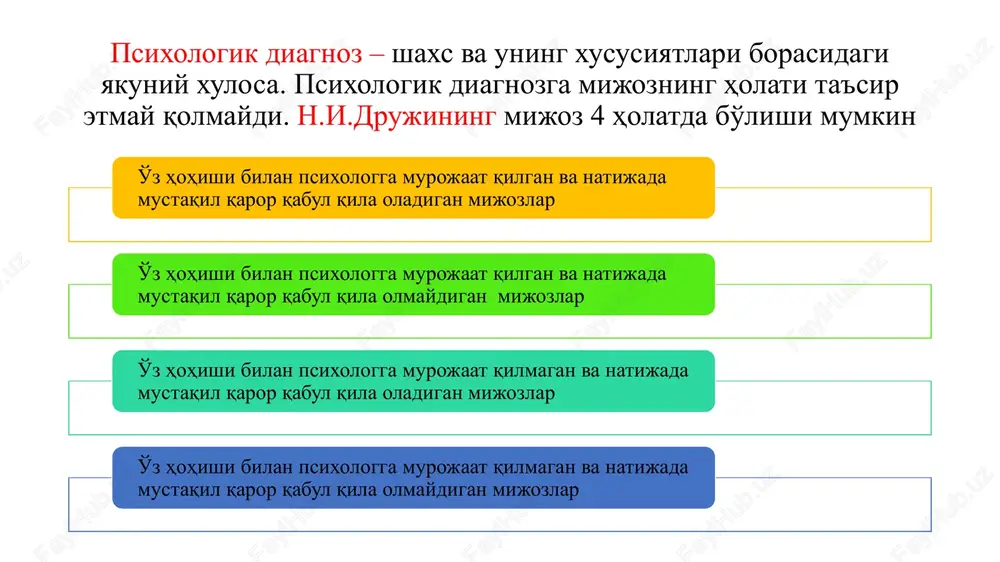 psixologik diagnoz va psixologik prognoz - Page 3