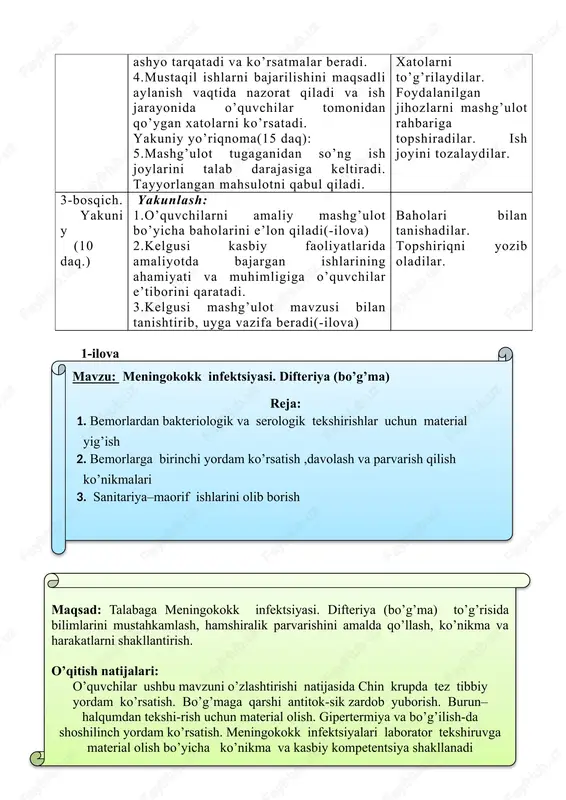 ajaradilar. xatolarni to’g’rilaydilar. foydalanilgan jihozlarni mashg’ulot rahbariga topshiradilar. ish joyini tozalaydilar. 3-bosqich. yakuniy (10 daq.) yakunlash: 1.o’quvchilarni amaliy mashg’ulot bo’yicha baholarini e’lon qiladi(-ilova) 2.kelgusi kasbiy faoliyatlarida amaliyotda bajargan ishlarining ahamiyati va muhimligiga o’quvchilar e’tiborini qaratadi. 3.kelgusi mashg’ulot mavzusi bilan tanishtirib, uyga vazifa beradi(-ilova) baholari bilan tanishadilar. topshiriqni yozib oladilar. 1-ilovamavzu: meningokokk infektsiyasi. difteriya (bo’g’ma) reja: 4. bemorlardan bakteriologik va serologik tekshirishlar uchun material yig’ish 5. bemorlarga birinchi yordam ko’rsatish ,davolash va parvarish qilish ko’nikmalari 6. sanitariya–maorif ishlarini olib borish maqsad: talabaga meningokokk infektsiyasi. difteriya (bo’g’ma) to’g’risida bilimlarini mustahkamlash, hamshiralik parvarishini amalda qo’llash, ko’nikma va harakatlarni shakllantirish. o’qitish natijalari: o’quvchilar ushbu mavzuni o’zlashtirishi natijasida chin krupda tez tibbiy yordam ko’rsatish. bo’g’maga qarshi antitok-sik zardob yuborish. burun–halqumdan tekshi-rish uchun material olish. gipertermiya va bo’g’ilish-da shoshilinch yordam ko’rsatish. meningokokk infektsiyalari laborator tekshiruvga material olish bo’yicha ko’nikma va kasbiy kompetentsiya shakllanadi 2-ilovatexnika xavfsizligi bo’yicha yo’riqnoma: 1. auditoriyada xar xil elektr asboblarni o’qituvchi va laborant …