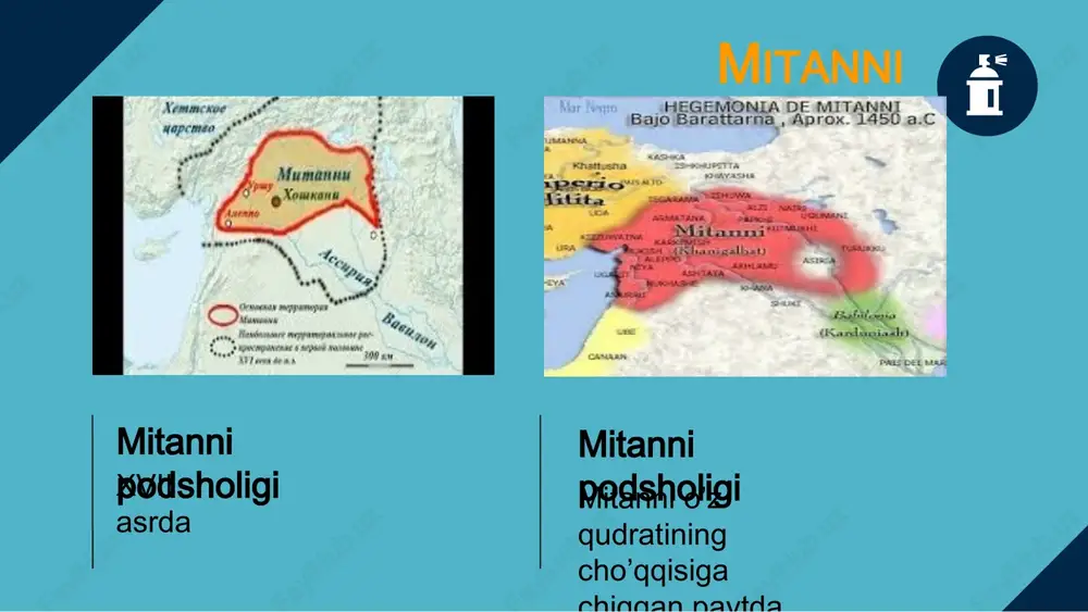 qadimgi mitanni podsholigi - Page 3