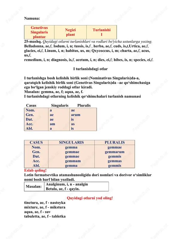 anish namunasi casus singularis pluralis nom. gen. dat. acc. abl. a ae ae am a ae arum is as is casus singularis pluralis nom. gen. dat. acc. abl. gemma gemmae gemmae gemmam gemma gemmae gemmarum gemmis gemmas gemmis eslab qoling! lotin farmatsevtika atamashunosligida dori nomlari va dorivor o‘simliklar nomi bosh harf bilan yoziladi. masalan: analginum, i, n - analgin betula, ae, f - qayin. quyidagi otlarni yod oling! tinctura, ae, f - nastoyka mixture, ae, f - mikstura aqua, ae, f - suv tabuletta, ae, f - tabletka herba, ae, f - o‘t, yer ustki qism tela, ae, f - doka cera, ae, f - mum pilula, ae, f - hab dori scatula, ae, f - quticha planta,ae,f-o‘siihlik gemma, ae, f - kurtak massa, ae, f - massa gutta, ae, f - tomchi gelatina, ae, f - jelatin glandula, ae, f - bez materia, ae, f - modda valeriana, ae, …