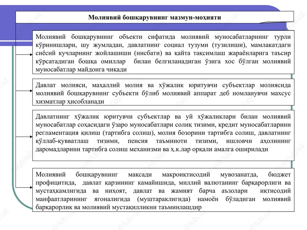 ya direktsiyalari moliyaviy boshqaruv tizimi boshqaruv sub'ektlari ta'sir instrumentlari pirovard maqsad boshqaruv ob'ektlari moliya tizimi moliyaviy siyosat tizimlar moliyasi moliyaviy barqarorlik prezident; parlament; hukumat; moliya vazirligi; davlat soliq qo'mitasi; markaziy bank; davlat mulk qo'mitasi; hisob palatasi; va boshqalar. boshqaruv printsiplari; moliyaviy bashoratlash moliyaviy dasturlash; moliyaviy rejalashtirish; moliyaviy tartibga solish; moliyaviy nazorat; moliyaviy qonunchilik; moliyaviy tahlil. byudjet fondlarini shakllantirish va foydalanish bo'yicha munosabatlar; nobyudjet fondlarini shakllantirish va foydalanish bo'yicha munosabatlar; sug'urta fondlarini shakllantirish va foydanish bo'yicha munosabatlar. makro iqtisodiy muvozanat; byudjet rejalari- ning profitsitligi; davlat qarzining mavjud emasligi; mustahkam (barqaror) milliy valyuta. davlat moliyaviy nazorat organi sifatida hisob palatasi moliyaviy boshqaruvga oid quyidagi vazifalarni bajaradi va boshqalar hajmi va maqsadga mo'ljallanganligi bo'yicha davlat byudjeti va nobyudjet fondlari daromadlar va xarajatlarining o'z vaqtida ijro etilishi ustidan nazoratni tashkil qilish va amalga oshirish davlat mablag'larining sarflanish va davlat mulkidan foydalanishning maqsadga muvofiqligi va samaradorligini aniqlash davlat byudjeti va nobyudjet fondlarni shakllantirish va ulardan …