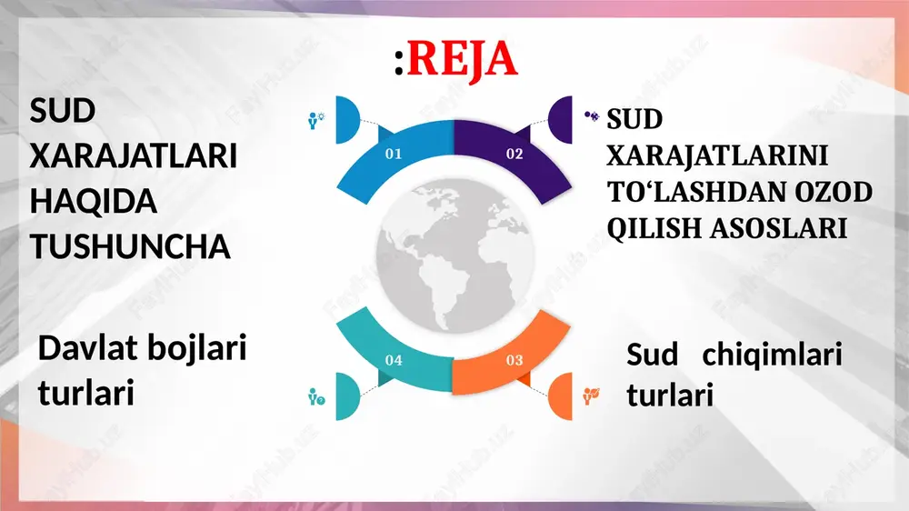 niy shaxslar davlat bojini to‘lovchilardir. davlat boji yuridik ahamiyatga molik harakatlarni amalga oshirganlik va (yoki) bunday harakatlar uchun vakolatli muassasalar va (yoki) mansabdor shaxslar tomonidan hujjatlar berganlik uchun undiriladigan majburiy toiovdir (o‘zbekiston respublikasining 2020-yil 6-yanvardagi «davlat boji to‘g‘risida»gi o‘rq-600-sonli qonuni 3-moddasi). davlat bojining turlari: propotsional oddiy oddiy davlat boji qat’iy, avvaldan belgilangan stavkada undiriladi. hozirgi kunda oddiy davlat bojining miqdori bhmga bilan bog‘liq. masalan, nikohdan ajratish haqidagi da’vo arizalaridan eng kam ish haqining 2 barobari, takrorie nikohdan 4 miqdorida davlat boji undiriladi proporsional davlat boji - da’vo bahosiga nisbatan foiz bilan hisoblab undiriladi. masalan : mulkiy tusdagi da’volar bo‘yicha da’vo bahosining 4 foizi miq-dorida, biroq bhm-dan kam bo‘l-magan miqdorda davlat boji to‘lanadi. nizoli mulkning pul ko'rinishidagi ifodasi - da'vo bahosidan kelib chiqib davlat bojining miqdori aniqlanadi. (fpkning129-moddasi.) 1) pul undirish to'g'risi-dagi da'volar bo'yicha 2) mol-mulkni talab qilib olish to'g'risidagi da'volar bo'yicha undiriladigan summaga qarab; talab qilinayotgan mol- mulkning qiymatiga qa- …