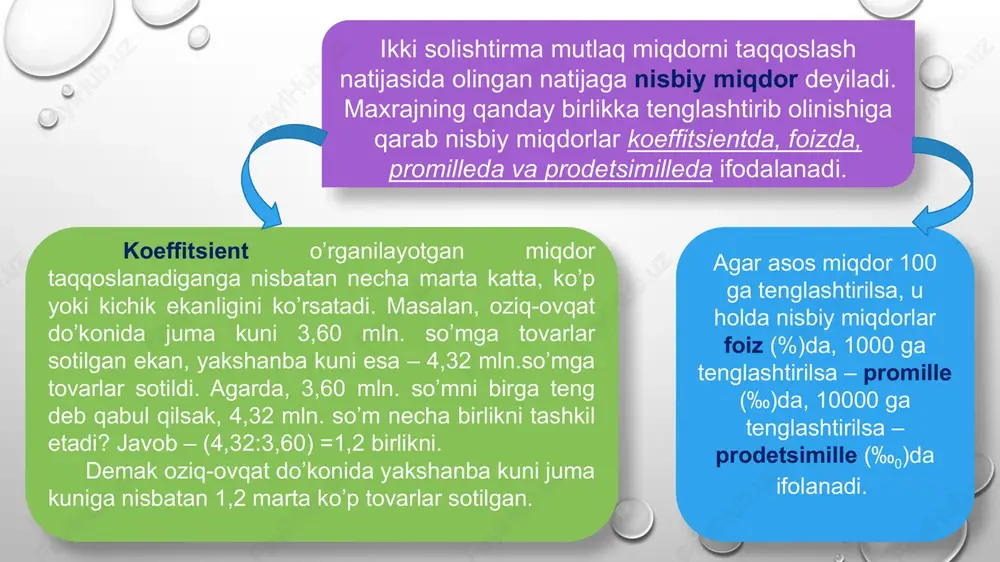 ari (200) o’g’il bolalar. jami studentlar soni 100 foizni tashkil qiladi. o’g’il va qiz bolalarning umumiy to’plamdagi hissasini aniqlash kerak. koordinatsiya nisbiy miqdori to’plamdagi bo’laklarning bir-biriga nisbati bilan aniqlanadi va bevosita o’zaro bog’langan hamda qisman o’xshash bo’lgan ko’rsatk ichlarni tipik jihatdan xarakterlaydi. misol. restoranning bir kunlik oboroti 1160 ming so’m. shundan 780 ming so’mga o’zida ishlab chiqarilgan mahsulot sotilgan, qolgani (380 ming so’m) sotib olgan tovarlarni sotish bo’yicha oborot. bu erdan: demak, restoranda bir so’mlik sotib olingan tovarlarni sotish oborotiga 2,05 so’mlik o’zida ishlab chiqargan mahsulotlarni sotish to’g’ri kelayapti. intensivlik nisbiy miqdori hodisa va jarayonlarning tarqalish zichligini, yoyilishini xarakterlaydi. intensivlik nisbiy miqdoriga aholining zichligini (aholi soni/territoriya), tug’ilish, o’lish, tabiiy va mexaniq harakati ko’rsatkichlari va boshqalarni misol qilib keltirish mumkin. taqqoslash nisbiy miqdori turli ob’ekt va hududlarga mansub bo’lgan bir xil ko’rsatkichlarning nisbatini xarakterlaydi. masalan, aqsh va o’zbekistonda yoki o’zbekiston va rossiyada kishi boshiga iste’mol qilingan tuxum, go’sht yoki bitta oilaga …