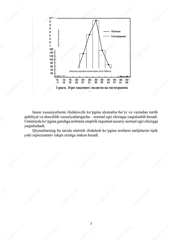 ifodalash ko‘pgina testlarni natijalarini tipik yoki reprezentativ talqin etishga imkon beradi. so‘ngra qator test baholar to‘plami markaziy tendensiyalarni qator mezonlari tig‘iz bayon qilingan bo‘lishi mumkin. bunday yagona mezon sinaluvchilar guruhi bajargan test topshiriqlarni tavsiflovchi eng tipik yoki rerezentativ bahoni beradi. bunday mezonlardan biri yoki o‘rtacha tanlanma yoki katta m bilan ifodalangan o‘rtacha arifmetik qiymatdan iborat. u barcha to‘plangan qiymatlar yig‘indisidan sodir bo‘lgan hodisalarning yig‘indisini (n) bo‘lish asosida topiladi. markaziy tendensiyalardan yana bir eng ko‘p uchrovchi baho modadan iborat. chastotali taqdimotda moda maksimal chastota bilan guruhlash interval o‘rtasidagi sifatida aniqlanadi. masalan, 1-jadvaldagi moda 32-35 intervaldagi nuqtalar o‘rtasidan o‘rin olgan bo‘lib, u 33,5 ga tengdir. bu qiymat egri taqsimot chizig‘ining eng yuqori nuqtasidan o‘rin olgan. markaziy tendensiyaning uchinchi o‘lchami- bu mediana hisoblanadi. mediana sinaluvchilarning baholarini ranglashtirish majmuasini o‘rtasidan joy oluvchi bahodir. mediana taqsimot to‘plamidagi baholarni teng ikkiga bo‘luvchi qiymat hisoblanadi. natijada hodislarning bir qismi medianadan quyi, bir qismi yuqoridan joy oladi. test …