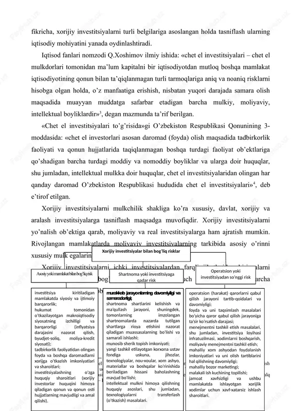 rijiy investitsiyalarni yo’nalish ob’ektiga qarab, moliyaviy va real investitsiyalarga ham ajratish mumkin. rivojlangan mamlakatlarda moliyaviy investitsiyalarning tarkibida asosiy o’rinni xususiy mulk egalarining investitsiyalari tashkil etadi. xorijiy investitsiyalarni ichki investitsiyalardan farqli jihatlaridan biri, ularni amalga oshirish bilan bog’liq bo’lgan qo’shimcha uch guruhga ajratilgan barcha risklarning oldindan hisoblab chiqilishidadir (1-rasm). 1-rasm. xorijiy investitsiyalar bilan bog’liq risklar xorijiy investitsiyalarning iqtisodiy mohiyatini anglashda uning xususiyatlarini bilish muhim ahamiyatga ega. xorijiy investitsiyalarning quyidagi xususiyatlarini ta’kidlash mumkin: – xorijiy investitsiyalar bir iqtisodiyotdan ikkinchisiga ko’chayotgan kapital; – kapitalni o’zga mamlakatga qulayroq qilib joylashtirish maqsadi; – qo’yilgan sarmoya egasiga qaytib kelgunga qadar nisbatan uzoq muddat davomida yuqori foyda ko’rish; – qo’shimcha risklarga ega bo’lish; – aniq maqsadlarga intilish (yuqori daromad olish, yangi bozorlarni egallash, ishonch qozonish); – o’zga mamlakat qonunchiligidan, imkoniyatlaridan foydalanish asosida vaqtdan unumli foydalangan holda o’z kapitalini o’stirish; – rag’batlantirish tizimi, kafolatlar, imtiyozlar, ishonchli va o’zaro manfaatli munosabatlarning yo’lga qo’yilishini talab etishi; – ishlab chiqarish (xizmat …