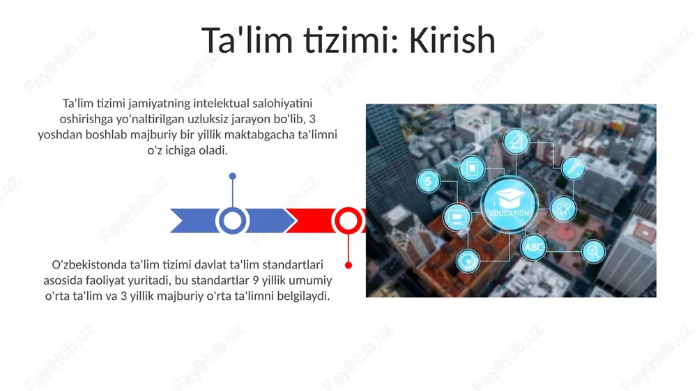 ta'lim tizimi va ta'limning turlari - Page 3