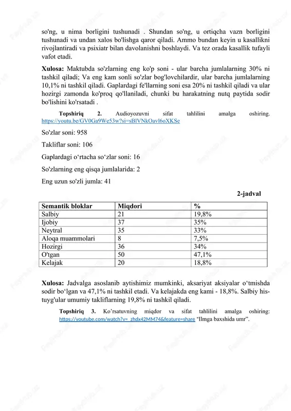 https://youtu.be/gv0ga9we53w?si=sblvnkoavl6oxkse so'zlar soni: 958 takliflar soni: 106 gaplardagi oʻrtacha soʻzlar soni: 16 so'zlarning eng qisqa jumlalarida: 2 eng uzun so'zli jumla: 41 2-jadval semantik bloklar miqdori % salbiy 21 19,8% ijobiy 37 35% neytral 35 33% aloqa muammolari 8 7,5% hozirgi 36 34% o'tgan 50 47,1% kelajak 20 18,8% xulosa: jadvalga asoslanib aytishimiz mumkinki, aksariyat aksiyalar o‘tmishda sodir bo‘lgan va 47,1% ni tashkil etadi. va kelajakda eng kami - 18,8%. salbiy his-tuyg'ular umumiy takliflarning 19,8% ni tashkil qiladi. topshiriq 3. ko’rsatuvning miqdor va sifat tahlilini amalga oshiring: https://youtube.com/watch?v=_zhdx42mm74&feature=share “ilmga baxshida umr”.