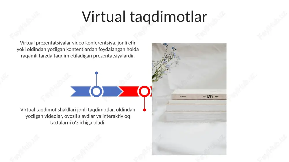prezentatsiyalarning turlari va shakllari - Page 3