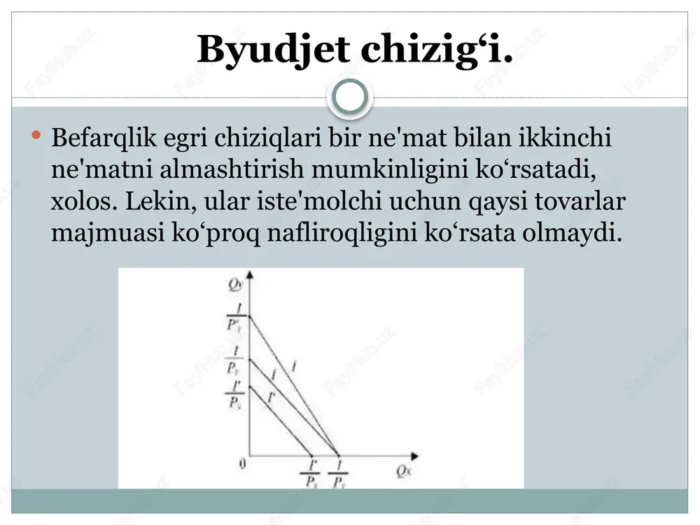 ig'imi qiyaligi iste'molchi duch keladigan tanlov darajasini o'lchaydi. eslatib o'tamiz, bu ikki nuqta orasidagi chiziq vertikal masofa o'zgarishi gorizontal masofa o'zgarishiga bo'lib hisoblanadi ( "muddatda o'sish"). a nuqtadan b nuqtagacha vertikal masofa 500 pint bo'lgan, va gorizontal masofa 100 pitstsa hisoblanadi. shunday qilib, chiziqda 1 ta pizzaga 5 pint pepsi to'g'ri keladi. byudjet liniyasi byudjet liniyasi (bl) - to'g'ridan-to'g'ri, o'z nuqtalari ajratilgan byudjet mablag'lari to'liq sarflangan tovarlar to'plamini ko'rsatadi. u hozirgi narxlarda ma'lum bir daromad uchun sotib olinishi mumkin bo'lgan eng katta miqdordagi mahsulotni ko'rsatadigan y va x koordinata o'qlarini kesib o'tadi. shunday qilib, b bl ma'lum bir foyda va belgilangan qiymatda sotib olingan har qanday tovarning 2 to'plamidagi turli xil kombinatsiya byudjet liniyalarining xususiyatlarini tasavvur qiling. byudjetni cheklash byudjet liniyasi kengroq tushunchalar bilan bog'liq. birinchisi, byudjet cheklovi (inglizcha - byudjet cheklanishi). bularning barchasi iste'molchini ma'lum bir byudjetda sotib olish mumkin bo'lgan imtiyozlar to'plamidir. byudjet cheklov qonuni: umumiy daromad umumiy …