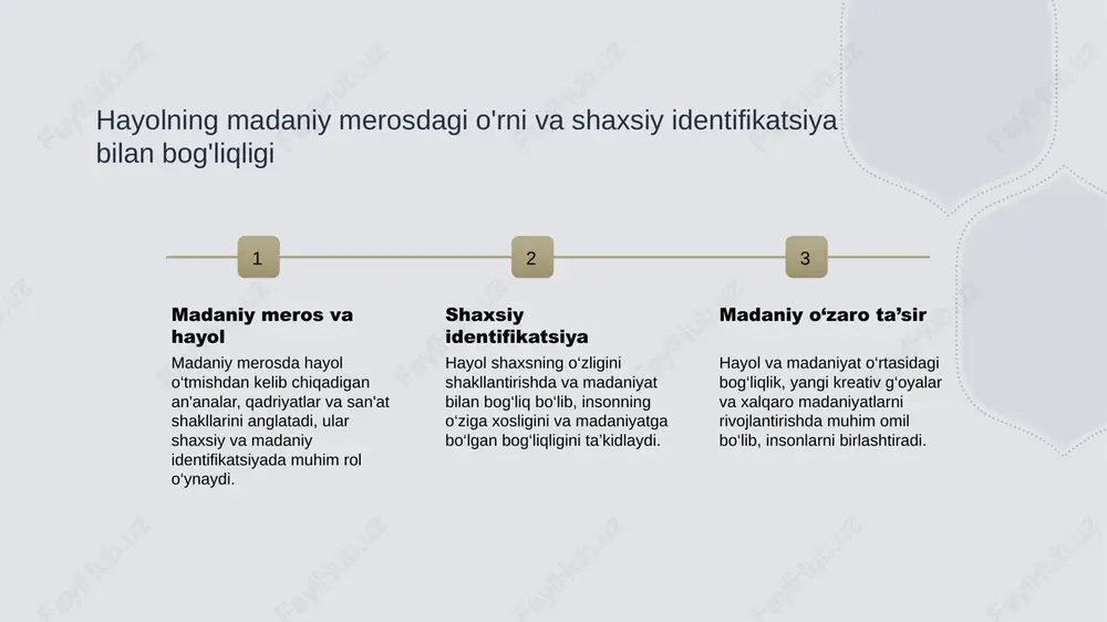 ilan tanishtiradi, hayol va ijodkorlikni rivojlantiradi. 3 sosial muhit va inspiratsiya ijtimoiy muhit, insonlar bilan muloqot va madaniy ta’sirlar orqali, hayolning rivojlanishiga ta’sir qiluvchi yangi imkoniyatlar va inspiratsiya manbalarini yaratadi. hayol va ong: inson tafakkurining yangi imkoniyatlarini ochish 1 tasavvur va ong hayol va ong inson tafakkurining asosiy elementlaridir. ular birgalikda yangi ideal va fikrlarga erishish uchun imkoniyat yaratadi, kreativlikni rivojlantiradi. 2 yangi imkoniyatlar hayol insonning muayyan muhitda yangi fikrlar va yechimlar topish imkoniyatini oshiradi. bu jarayon tafakkurning kengayishiga va muammolarni hal qilishda innovatsion yondashuvlarni shakllantiradi. 3 kognitiv rivojlanish hayol va ongning o‘zaro aloqasi inson fikrlashining chuqur va keng imkoniyatlarini ochadi. bu, ayniqsa, muhitga moslashish va shaxsiy rivojlanishda muhim rol o‘ynaydi. psixologik nazariya va hayol: kreativ fikrlashni rag‘batlantirish usullari kreativ fikrlash asosi tasviriy tafakkur usullari yaratilish muhitlari psixologik nazariyalar, insonning imaginatsiya va intuitiv fikrlash jarayonlarini tushunishga yordam beradi. bu nazariyalar yordamida yangi fikrlar va yechimlar rivojlanadi. hayol va kreativ fikrlashda …