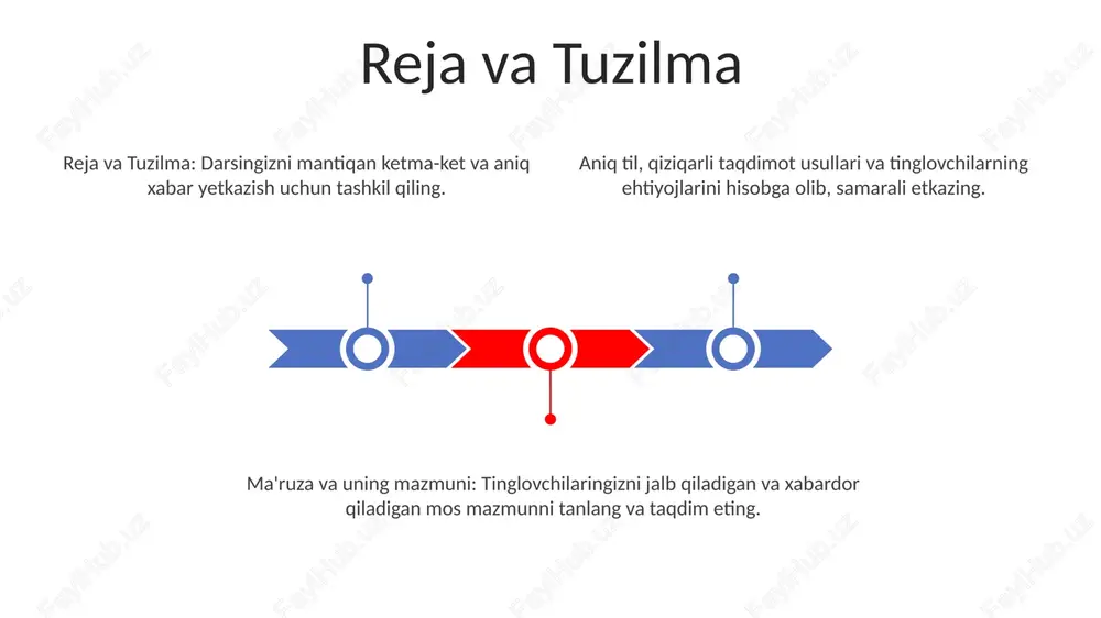zuga qaratilgan bo'lib, bilim, tushunchalar va nazariyalarni etkazishga qaratilgan. zamonaviy yondashuvlar contents title texnologiya integratsiyasi: taqdimot, muloqot va baholash uchun raqamli vositalardan foydalanish. faol o'qitish: o'quvchilarni interaktiv mashg'ulotlar va muhokamalar bilan jalb qilish. talaba-markazli ta'lim: shaxsiy ehtiyojlarga e'tibor qaratish va turli o'quvchilar uchun tarkibni moslashtirish. o'qituvchining roli o'qituvchi o'quv jarayonini boshqaradi, muhokamani osonlashtiradi va murakkab tushunchalarni tushuntirib beradi. ma'ruza ma'lumotlarning tuzilgan taqdimoti bo'lib, ko'pincha vizuallar va misollarni o'z ichiga oladi. mazmun tegishli, to'g'ri va qiziqarli bo'lishi kerak, tinglovchilarning tushunish darajasiga moslashtirilgan. ko'rinishli yordam va texnologiya vizual yordamchilar tushunishni va qiziqishni kuchaytiradi. texnologiya dinamik prezentatsiyalar va multimedia imkonini beradi. ma'ruza mazmuni aniq, qisqa va tegishli bo'lishi kerak. ma'ruzada taqdim etilgan ma'lumot. mazmunning mohiyati ma'ruzaning mavzusi, u nima haqida. mazmunning asosiy xabari yoki markaziy g'oyasi. e'tiboringiz uchun rahmat @taqdimot_robot image3.png image4.png image1.jpeg image2.jpeg