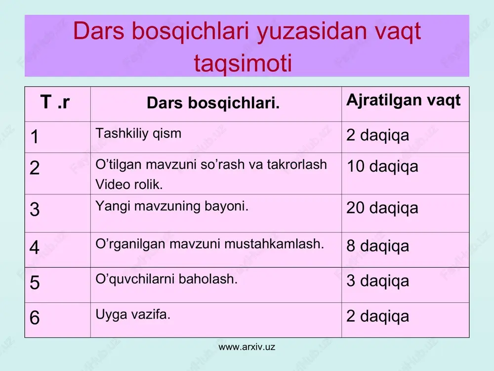 shum bola qissasi - Page 3