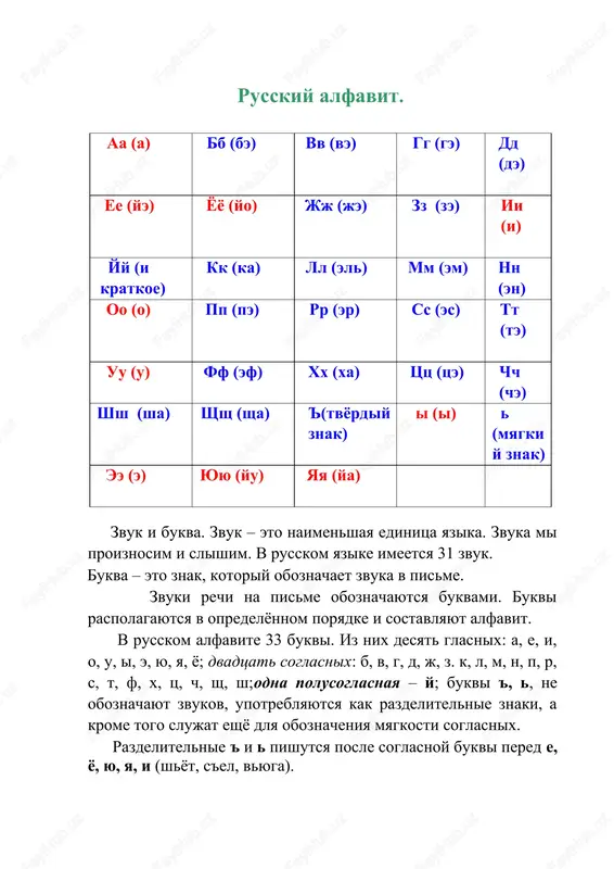 e, gde mi rodilis i virosli, o seme i shkole, vospitavshix nas, o vernix druzyax, nauchivshix tsenit nastoyashuyu drujbu. kajdoe pokolenie, projivayushee na uzbekskoy zemle, obyazano znat o svoey rodine, o eyo bogatstvax. respublika uzbekistan – nezavisimoe gosudarstvo, raspolojennoe v tsentralnoy chasti sredney azii v mejdureche amudari i sirdari. s zapada na vostok protyajennost territorii sostavlyaet 1425 km, s severa na yug – 930 km. territoriya uzbekistana bolshe territorii takix evropeyskix gosudarstv, kak velikobritaniya, belgiya, daniya, shveytsariya, avstriya vmeste vzyatix. na severo-vostoke respublika granichit s kazaxstanom na vostoke i na yugo-vostoke s kirgiziey i tadjikistanom, na zapade s turkmenistanom i na yuge s afganistanom. territoriya uzbekistana sostavlyaet 447,7 tis. kv. km. naselenie okolo 25 mln. chelovek (2000g). stolitsa uzbekistana – gorod tashkent. uzbekistan segodnya – eto gosudarstvo s visokimi dostijeniyami v promishlennosti. uzbekistan zaslujenno gorditsya svoimi poleznimi iskopaemimi. v nedrax respubliki naydeni pochti vse elementi periodicheskoy sistemi mendeleeva. po zapasam …
