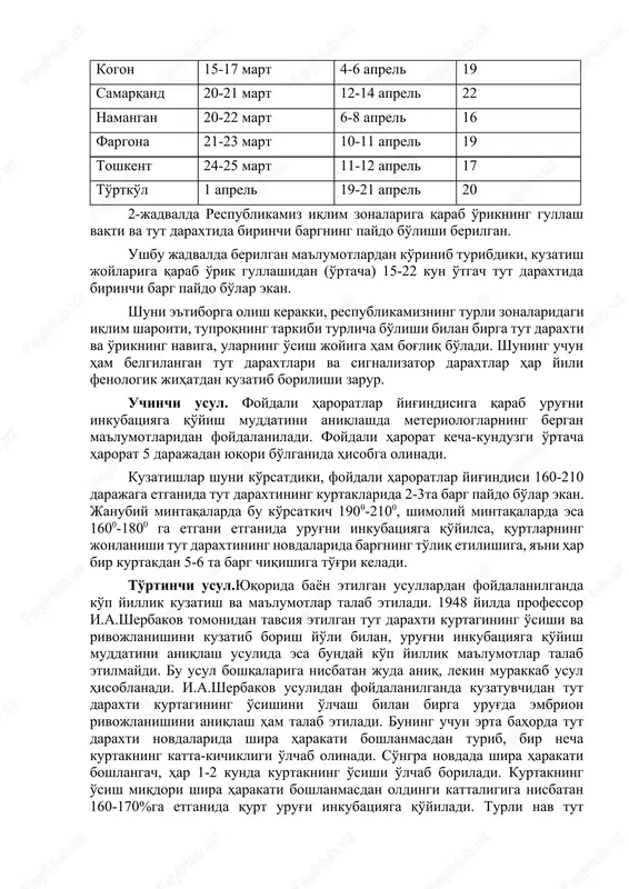 xtidan oldin barg chiqaradigan yoki gullaydigan ba'zi xabarchi (darakchi) daraxtlarni yoki o'simliklarni rivojlanishiga e'tibor beriladi. bunday darakchi o'simlik yoki daraxtlarga bodom, qoqio't, o'rik, shaftoli va boshqalar misol bo'ladi. ko'pchilik olimlar va ilg'or pillakorlarning ma'lumotlariga ko'ra bodom tut daraxti barg chiqarishidan 21-25 kun oldin gullasa, qoqio't 18-20 kun ilgari gullaydi; shuningdek namanganda o'rik 13 kun ilgari, termizda 15 kun, toshkent va qo'qonda 18-19 kun, to'rtko'lda 20kun, samarqandda 22 kun va farg'onada 30 kun ilgari gullaydi. 2-jadval o'rikning gullash vaqti va tut daraxtida birinchi barg paydo bo'lishi to'g'risida ko'p yillik ma'lumotlarning o'rtacha ko'rsatkichi kuzatish joylari o'rikning gullash vaqti tut daraxtida birinchi bargning paydo bo'lish vaqti ikkalasining orasida o'tgan vaqt (kecha-kunduz hisobida) termiz 8-10 mart 23-25 mart 15 kogon 15-17 mart 4-6 aprel 19 samarqand 20-21 mart 12-14 aprel 22 namangan 20-22 mart 6-8 aprel 16 fargona 21-23 mart 10-11 aprel 19 toshkent 24-25 mart 11-12 aprel 17 to'rtko'l 1 aprel 19-21 aprel …
