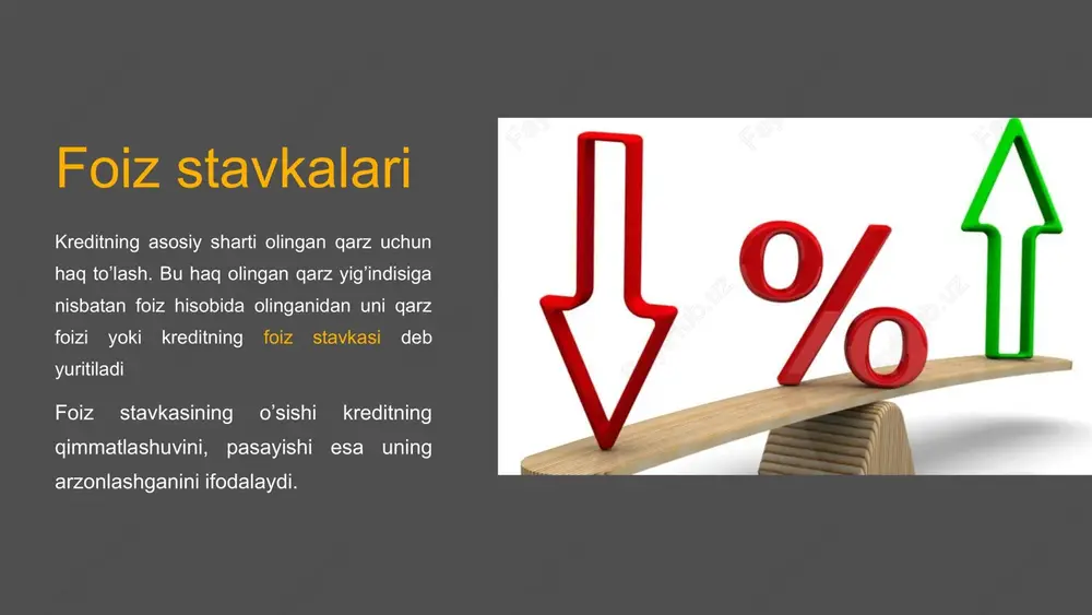 foiz stavkalari - Page 3