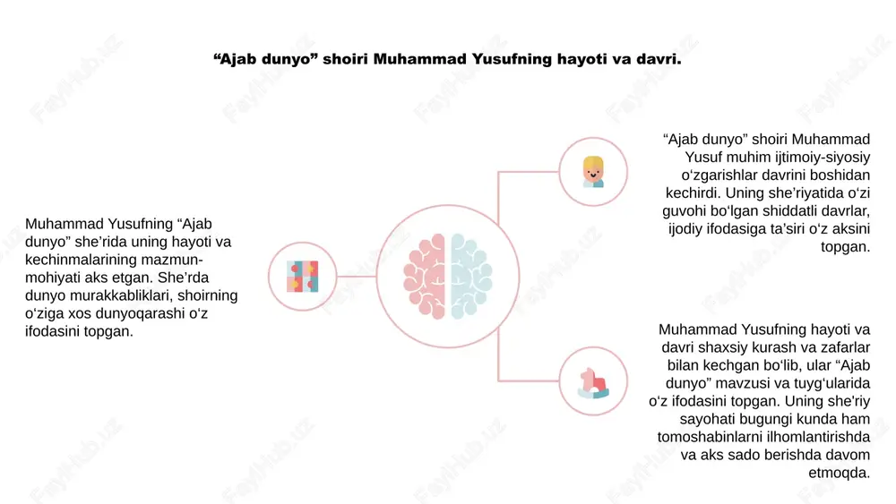 mmad yusufning “ajab dunyo” asarida til va obrazlardan mohirona foydalanishi hayotning sir va mo‘jizalarining mazmun-mohiyatini qamrab oladi. "ajab dunyo"da ramziylikni o'rganish 1 2 3 2 muhammad yusufning “ajab dunyo” she’rida hayotning murakkab tomonlarini yoritib, teran ramziy ma’noga ega. shoir metafora va obrazlar orqali kitobxonlarni kashfiyot va introspektsiya sayohatiga olib boradi. 1 sheʼr oʻquvchilarni qoʻllanilgan metaforalarning, masalan, inson tajribasining asosiy mavzusi, tuygʻular va in’ikoslarning murakkab qatlamlari ortidagi chuqurroq maʼno haqida fikr yuritishga chorlaydi. 3 “ajab dunyo” asaridagi ramziy ma’noni o‘rganish orqali kitobxonlar insoniy holatni chuqurroq anglaydilar, muhabbat, yo‘qotish va hayot mazmuniga cheksiz intilish kabi universal mavzularda aks sado topadilar. muhammad yusufning "ajoyib dunyo" asarida ayollar roli muhammad yusuf qalamiga mansub “ajab dunyo” she’rida ijtimoiy tuzilmalar murakkabligi, undagi ayollarning o‘rni tasvirlangan. u an'anaviy jamiyatda ayollar duch keladigan qiyinchiliklar va cheklovlarni o'rganadi. 01 “ajab dunyo”da ayollar duch kelgan to‘siqlarga qaramay, kuchli, chidamli va jasur sifatida tasvirlangan. she’rda ayollarning qiyinchilik va jamiyat umidlari oldida …