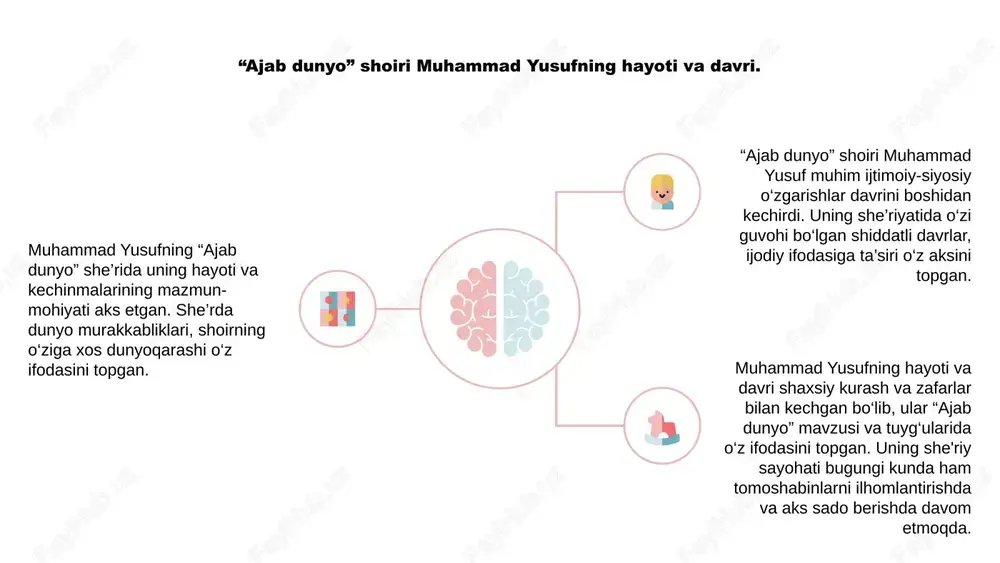 shi va shakli ritmik oqim va chuqur hissiy rezonans bilan ajralib turadi. muhammad yusufning “ajab dunyo” asarida til va obrazlardan mohirona foydalanishi hayotning sir va mo‘jizalarining mazmun-mohiyatini qamrab oladi. "ajab dunyo"da ramziylikni o'rganish 1 2 3 2 muhammad yusufning “ajab dunyo” she’rida hayotning murakkab tomonlarini yoritib, teran ramziy ma’noga ega. shoir metafora va obrazlar orqali kitobxonlarni kashfiyot va introspektsiya sayohatiga olib boradi. 1 sheʼr oʻquvchilarni qoʻllanilgan metaforalarning, masalan, inson tajribasining asosiy mavzusi, tuygʻular va in’ikoslarning murakkab qatlamlari ortidagi chuqurroq maʼno haqida fikr yuritishga chorlaydi. 3 “ajab dunyo” asaridagi ramziy ma’noni o‘rganish orqali kitobxonlar insoniy holatni chuqurroq anglaydilar, muhabbat, yo‘qotish va hayot mazmuniga cheksiz intilish kabi universal mavzularda aks sado topadilar. muhammad yusufning "ajoyib dunyo" asarida ayollar roli muhammad yusuf qalamiga mansub “ajab dunyo” she’rida ijtimoiy tuzilmalar murakkabligi, undagi ayollarning o‘rni tasvirlangan. u an'anaviy jamiyatda ayollar duch keladigan qiyinchiliklar va cheklovlarni o'rganadi. 01 “ajab dunyo”da ayollar duch kelgan to‘siqlarga qaramay, kuchli, …