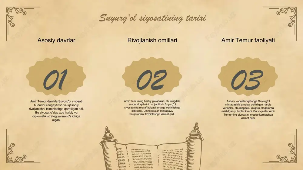 aro ittifoqlar ahamiyati amir temur davrida o‘zaro ittifoqlar mamlakat ichida barqarorlikni saqlashda muhim rol o‘ynagan. u, xususan, mahalliy va chet el davlatlari bilan ittifoqlar tuzish orqali raqiblariga qarshi kuchli pozitsiyalarni yaratgan. o‘zaro ittifoqlar nafaqat harbiy kuchlarni birlashtirish, balki iqtisodiy va madaniy aloqalarni rivojlantirishda ham muhim ahamiyat kasb etgan. harbiy strategiyalar usullari harbiy strategiyalar amir temur tomonidan har bir urushda aniq maqsadlarni ko‘zlab amalga oshirilgan. u o‘z kuchlarini jang maydonida samarali boshqarib, raqiblari ustidan g‘alaba qozonish uchun turli usullarni qo‘llagan. masalan, harbiy taktikalar orqali dushman kuchlarini chalg‘itish va muhim nuqtalarni egallash uning jangovar strategiyasining asosiy qismlaridan biri bo‘lgan. diplomatik uslublar tahlili diplomatik uslublar amir temurning siyosiy strategiyalarida muhim o‘rin tutgan. u diplomatiya orqali boshqa davlatlar bilan aloqalarni rivojlantirib, o‘z mamlakatining manfaatlarini himoya qilgan. buning natijasida, ko‘plab yirik davlatlar bilan munosabatlar o‘rnatilib, siyosiy va iqtisodiy hamkorlik mustahkamlangan. 01 02 03 amir temur va urushlar urushlar: amir temurning urushlari va ularning siyosiy oqibatlari. …