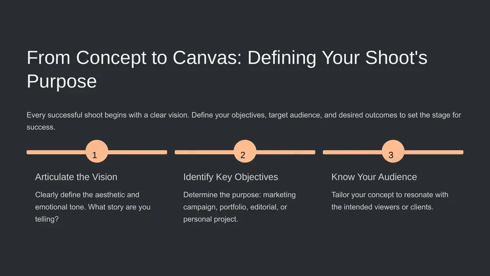 ic revision limits. 3 final delivery deliver final assets in agreed-upon formats and resolutions. provide any necessary usage rights or documentation. 10 your next masterpiece: key takeaways & q&a successful shoots are born from vision, meticulous planning, and adaptable execution. every detail contributes to the final masterpiece. we're ready to answer your questions and help you embark on your next successful shoot! 11 image1.png image2.png image3.png image4.png image5.png image6.png image7.png image8.png image9.png image10.png image11.png