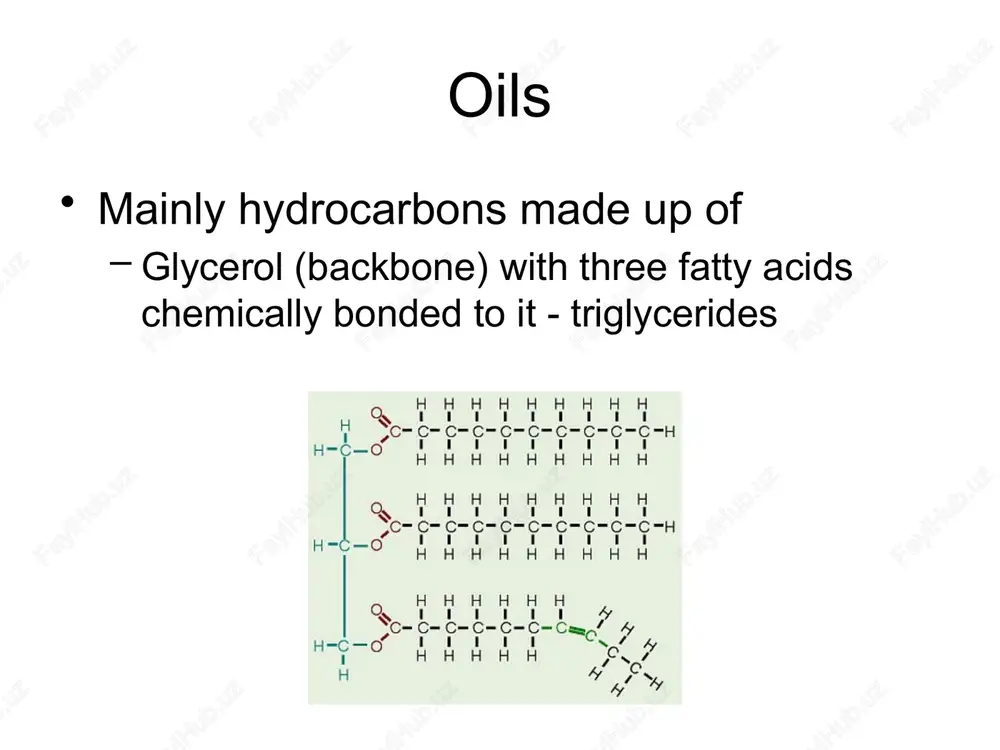 olin, most is consumed and produced in africa, middle east, india and china cottonseed oil – gossypium barbedensis byproduct of cotton fiber production, must remove gossypol (toxic to most animals except cows); wesson oil, hydrogenation ---> crisco rapeseed oil - brassica napus, edible oil but possibly toxic, most useful as machine oil as an lubricant non-drying oil peanut oil - arachis hypogaea, premium cooking oil olive oil - olea europea, obtained from fruit pulp, gentle pressing of the olive – virgin oil further pressing – first, second grade oils has monounsaturated fat – good for health. castor oil - ricinus communis laxative – ricinoleic acid poison - ricine (alkaloid) and ricin (highly toxic protein); used in soaps, paints, lubricants vegetable fat oil palms - elaeis guinensis, distinct oils are obtained from fruit pulp and seeds kept separate due to differences in chemical composition; used in soap, candles, margarine and shortenings …