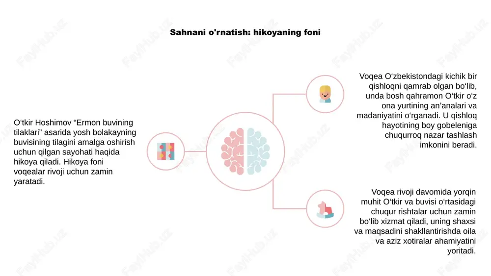 mnunlik hissi va sevgi va qat'iyat kuchiga yana bir bor minnatdorchilik berdi. yo'lda to'siqlar va qiyinchiliklar 1 2 3 o‘tkir hoshimov ermon buvining istagini ro‘yobga chiqarish yo‘lida ko‘plab to‘siq va sinovlarga duch keldi. moliyaviy cheklovlardan tortib jismoniy cheklovlargacha, u o'z qat'iyatini sinab ko'rgan muvaffaqiyatsizliklarga duch keldi. qiyinchiliklarga qaramay, o‘tkir o‘z izlanishlarida matonatli va sobit bo‘lib qoldi. u innovatsion yechimlarni qidirdi va qat'iyat bilan qat'iyatli bo'lib, yo'lda duch kelgan qiyinchiliklarga to'sqinlik qilmadi. uning buzilmas ruhi va qat'iyati uni olg'a ilhomlantirdi, boshqalarni o'z to'siqlari va qiyinchiliklarini engishga ilhomlantirdi. o‘tkir qissasi qiyinchilikda qat’iyat va matonat kuchining isboti bo‘lib xizmat qiladi. hikoyadan olingan saboqlar 1 2 3 2 bundan tashqari, rivoyatda kattalarni hurmat qilish va ularning donoligini qadrlash muhimligi ta'kidlangan. shuningdek, u qiyinchiliklarni engishda qat'iyat va qat'iyat muhimligini bildiradi. nihoyat, u o‘quvchini madaniy meros va an’analarning qadriga yetishga undaydi. 1 o‘tkir hoshimovning “ermon buvining tilagi” hikoyasi muhim saboq beradi. birinchidan, bu sevgi va oilaviy …