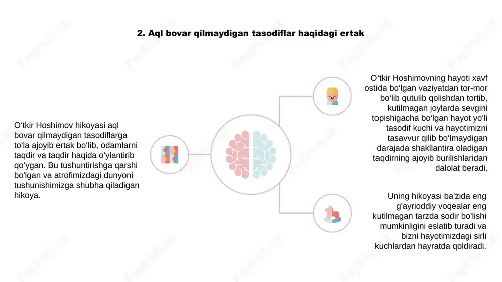qator voqealarni boshidan kechirdi. uning hikoyasi hayotning tushunarsiz tabiatini kuchli eslatib turadi. o‘tkir hoshimov o‘z hayotini shakllantirgan mo‘jizaviy voqealarni ochishda davom etar ekan, u taqdir kuchiga, tasodifning g‘ayrioddiy tabiatiga ishonuvchilar uchun ilhom manbai bo‘lib xizmat qiladi. 7. serendipity eng zo'r: o'tkir hoshimov hikoyasi 1 2 3 o'tkir hoshimovning tasodif hikoyasi - 7. eng zo'r serendipity: o'tkir hoshimovning hikoyasi - kutilmagan uchrashuvlar va tasodifiy voqealar haqidagi ertak. hikoya o'tkir hoshimovning hayoti va karerasini shakllantirishda serendipity qanday hal qiluvchi rol o'ynaganini, kutilmagan imkoniyatlar va mazmunli aloqalarni keltirib chiqarganini ko'rsatadi. o'tkir hoshimov tajribasi orqali biz ijobiy va hayotni o'zgartiruvchi natijalarga olib keladigan serendipity kuchiga guvoh bo'lamiz. 8. o'tkir hoshimovning taqdir bilan aql bovar qilmaydigan uchrashuvlari 1 2 3 2 o'tkir hoshimovning hayoti tushuntirishga to'g'ri kelmaydigan aql bovar qilmaydigan tasodiflar turkumidan iborat. tasodifiy uchrashuvlardan tortib, taqdirning kutilmagan burilishlarigacha, uning hikoyasi haqiqat bo'lishi uchun juda aql bovar qilmaydigan lahzalarga to'la. 1 kerakli odamni o‘z vaqtida …
