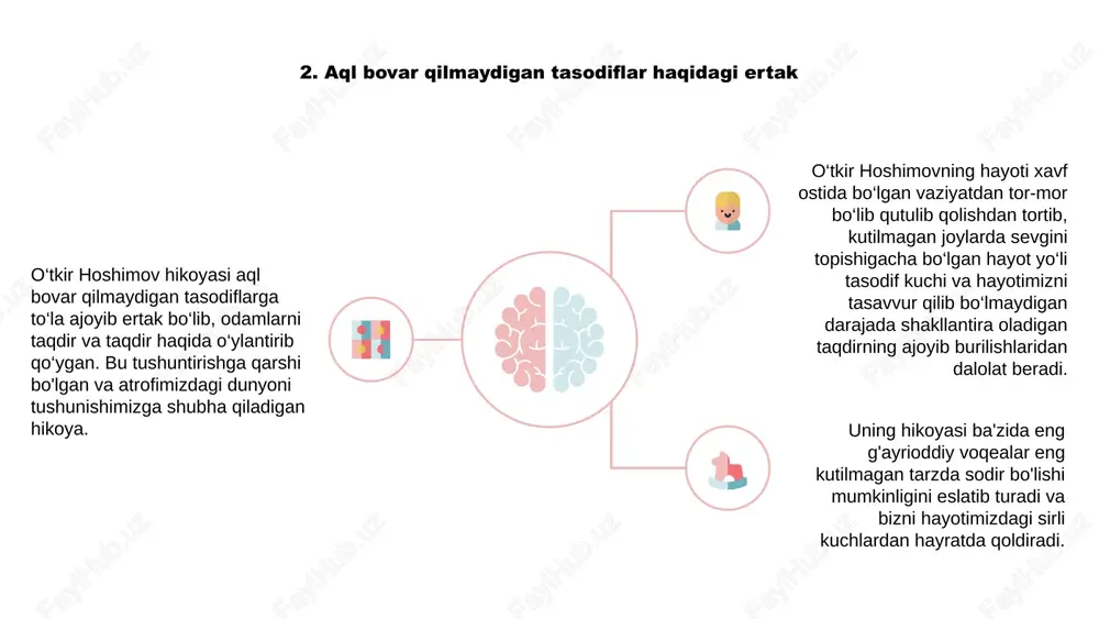 hirdi. uning hikoyasi hayotning tushunarsiz tabiatini kuchli eslatib turadi. o‘tkir hoshimov o‘z hayotini shakllantirgan mo‘jizaviy voqealarni ochishda davom etar ekan, u taqdir kuchiga, tasodifning g‘ayrioddiy tabiatiga ishonuvchilar uchun ilhom manbai bo‘lib xizmat qiladi. 7. serendipity eng zo'r: o'tkir hoshimov hikoyasi 1 2 3 o'tkir hoshimovning tasodif hikoyasi - 7. eng zo'r serendipity: o'tkir hoshimovning hikoyasi - kutilmagan uchrashuvlar va tasodifiy voqealar haqidagi ertak. hikoya o'tkir hoshimovning hayoti va karerasini shakllantirishda serendipity qanday hal qiluvchi rol o'ynaganini, kutilmagan imkoniyatlar va mazmunli aloqalarni keltirib chiqarganini ko'rsatadi. o'tkir hoshimov tajribasi orqali biz ijobiy va hayotni o'zgartiruvchi natijalarga olib keladigan serendipity kuchiga guvoh bo'lamiz. 8. o'tkir hoshimovning taqdir bilan aql bovar qilmaydigan uchrashuvlari 1 2 3 2 o'tkir hoshimovning hayoti tushuntirishga to'g'ri kelmaydigan aql bovar qilmaydigan tasodiflar turkumidan iborat. tasodifiy uchrashuvlardan tortib, taqdirning kutilmagan burilishlarigacha, uning hikoyasi haqiqat bo'lishi uchun juda aql bovar qilmaydigan lahzalarga to'la. 1 kerakli odamni o‘z vaqtida uchratishmi yoki omad …