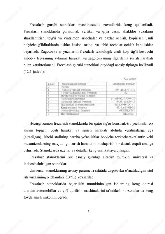 ati 1,1 kw ii eiektr dvigateldan harakat olib, u ham 12 xil chastotali aylanishga ega. shpindel kallagi bo'ylama yo'halishda ±45° ga, ko'ndalang yo'naiishda staninaga qarab 30°, stani-nadan esa 45° ga qo'lda buriladi va mahkamlab qo'yiladi. surish yuritmasi konsolga joylashtirilgan; harakat 0,75 kwli elektr dvigateldan boshlanib surish qutisi orqali qadami t=6 mm ii yurgi-zish vintlariga uzatiladi. stol 18ta surish qiymatlariga ega (bo'ylama va ko'ndalangiga vertikal yo'nalishda esa 10...500 mm/min), bu harakatlar qo'ida va mexanik usulda bajarilishi mumkin. frezalash stanoklarining texnologik imkoniyatlarini kengaytirish maqsadida zagotovkani o'rnatish uchun quyidagi turli moslamalar qo'llanilib, ularga qo'shimcha ishchi va yordamchi harakatlar uzatiladi: 6 1. buriluvchan stollar, ularning diametri 320, 400, 500 va 630 mm. zagotovkani pnevmatik yoki gidravlik yuritma yordamida mahkam-lash; stolning o'zi mcxanik tarzda burilish imkoniyatiga ega bo'lishi mumkin. 2. bo'lish kallaklari zagotovkani belgilangan burchak ostida o'matib ishlash, davriy tarzda zagotovkani uning o'qi atrofida burish (bo'lish) va vintsimon yuzalarga ishlov berishda zagotovkani to'xtovsiz aylan-tirib turish …