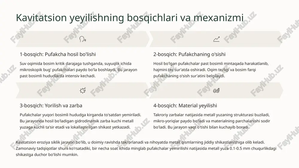 maning boshlang'ich qiymatining 5-10% ini tashkil etishi mumkin. o'zbekistonlik olimlar tadqiqotlari: bakhtiyor obidov va hamkasblari ishlari shamxor va artyom suv inshootlarida innovatsion yechimlar professor bakhtiyor obidov va uning ilmiy jamoasi o'zbekiston gidrotexnik qurilmalarida kavitatsiyaga chidamli energiya so'ndiruvchilarni joriy etish bo'yicha fundamental tadqiqotlar olib bormoqda. shamxor va artyom suv inshootlarida o'tkazilgan tajribalar shuni ko'rsatdiki, maxsus loyihalangan energiya so'ndiruvchilar kavitatsion yeyilishni 40-50% gacha kamaytiradi. oqim energiyasini bosqichma-bosqich so'ndirish texnologiyasi gidrodinamik hisoblashlarga asoslangan konstruksiya ishlab chiqish eroziyaga chidamli materiallardan foydalanish ilmiy yondashuv matematik modellashtirish va kompyuter simulyatsiyasi yordamida oqim parametrlarini optimallashtirish. cfd (computational fluid dynamics) dasturlaridan foydalanib, kavitatsiya xavfi yuqori zonalarni aniqlash va ularni bartaraf etish. amaliy natijalar joriy etilgan texnologiyalar qurilmalarning xizmat muddatini 8-10 yildan 12-15 yilgacha oshirdi. texnik xizmat chastotasi 30% ga kamaydi va iqtisodiy samaradorlik sezilarli darajada yaxshilandi. kavitatsiyaga qarshi himoya usullari maxsus qoplamalar metall yuzalarga kavitatsiyaga chidamli qoplamalar qo'llash eng samarali himoya usullaridan biri hisoblanadi. keramik-metall kompozit qoplamalar, polimer …