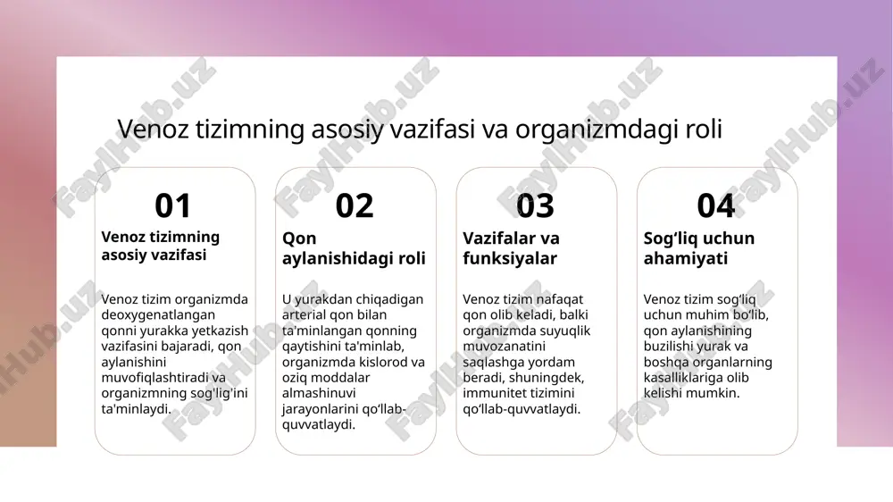 urak va qon tomirlarining sog‘lomligini ta’minlaydi. venalar va qon aylanishining o‘ziga xos anatomik va fiziologik xususiyatlari 1 venalar strukturasi venalar ichki qatlamda mayda lumanlardan tashkil topgan, keng va yupqa devorlarga ega bo‘lib, ularning elastikligi qon bosimining barqarorligini ta’minlaydi. 2 qon oqimi xususiyatlari venalarda qon oqishi sekin va tartibli bo‘lib, u venoz klapanlar bilan ta’minlangan, bu esa qonning ortib ketishini oldini oladi va yurakka qaytarilishini ta’minlaydi. 3 fiziologik o'ziga xosliklar venalar deyarli yassi va keng bo‘lib, ular qonni bosim pasayishi bilan yurakka yetkazishga qaratilgan bo‘lib, bu jarayon qon aylanishining muhim qismidir. venoz qon aylanishining tartibi va qon bosimi nazorati 1 qon bosimi nazorati venoz qon aylanishida qon bosimi past va barqaror bo‘lishi muhim, chunki bu yurak va venalar o‘rtasidagi muvozanatni ta'minlaydi. bu qon oqimini tartibga soladi va sog‘liqni saqlashda muhim rol o‘ynaydi. 2 venoz qon oqimi venalar orqali qon yurakka qaytadi, bu jarayon qon bosimini pasaytiradi va qon aylanishining davomiyligini ta'minlaydi. …