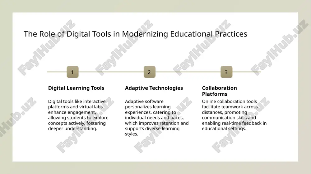 g content and pace to individual student needs, fostering deeper understanding and motivation. data-driven insights analytics track student progress, allowing educators to tailor interventions and resources, enhancing learning outcomes through targeted support. future educational ecosystems integration of ai and machine learning will create dynamic environments where learners receive customized experiences, preparing them for a digital future. building digital literacy skills to support lifelong learning digital skills development building digital literacy involves teaching students essential skills like information evaluation, online communication, and software use, enabling effective lifelong learning. critical thinking online developing digital literacy fosters critical thinking by helping learners analyze digital content, recognize bias, and make informed decisions in an interconnected world. continuous learning tools mastering digital tools such as e-learning platforms and educational apps supports ongoing education, empowering learners to adapt and grow throughout their lives. evaluating the effectiveness of technology-enhanced education systems 1 measuring learning outcomes evaluating effectiveness …