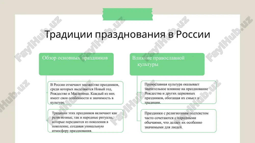 peshka, kotoraya podaetsya k osnovnim blyudam i yavlyaetsya vajnoy chastyu zastolya. kulinarnie traditsii rossii i uzbekistana sxodyatsya v ispolzovanii testa i myasa, no otlichayutsya po spetsiyam i sposobam prigotovleniya. v rossii aktsent na salati i vipechku, togda kak v uzbekistane — na ris i myasnie blyuda, otrajaya klimaticheskie usloviya i kulturnie predpochteniya. prazdnichnie blyuda v obeix kulturax simvoliziruyut gostepriimstvo i edinstvo semi. vajno, chto eda ob'edinyaet lyudey, sozdavaya atmosferu prazdnika i tepla v domax, gde sobirayutsya rodnie i druzya. kulinarnie traditsii prazdnikov sovremennie tendentsii, takie kak globalizatsiya i razvitie texnologiy, sushestvenno vliyayut na traditsionnie prazdniki v rossii i uzbekistane. molodoe pokolenie adaptiruet starie obryadi pod novie usloviya jizni, chto privodit k izmeneniyu ix smisla i formi. naprimer, v rossii nablyudaetsya rost populyarnosti prazdnovaniya novogo goda s elementami zapadnix traditsiy, takix kak rojdestvenskie vecherinki i obmen podarkami. v uzbekistane takje poyavlyayutsya novie formati, takie kak molodejnie festivali, gde traditsii sochetayutsya s …