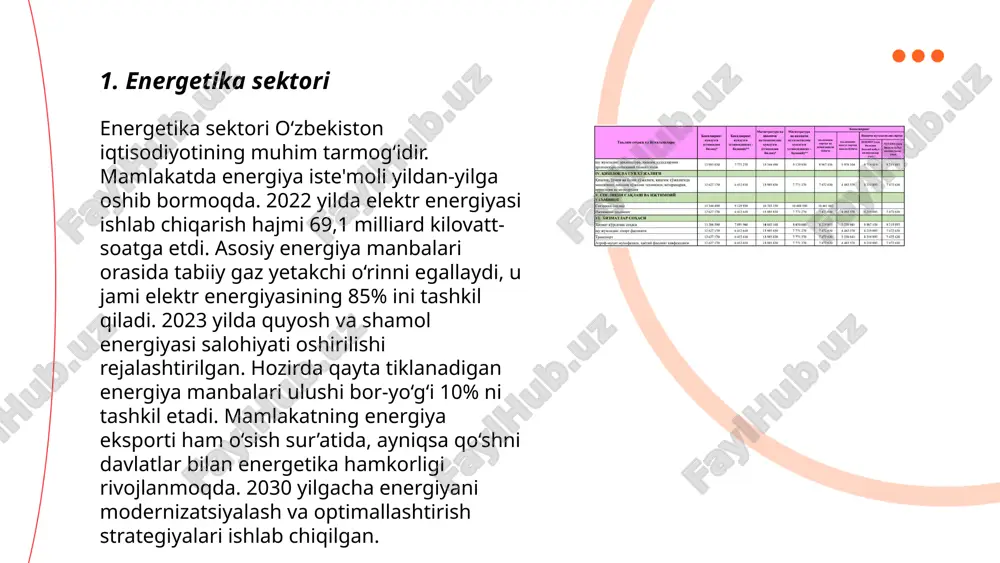 n ortiq), infratuzilma rivoji va resurslar mavjudligi. davlat tomonidan investorlarga beriladigan imtiyozlar, soliqlarni kamaytirish va erkin iqtisodiy zonalar yaratish orqali qo'llab-quvvatlanadi. o'zbekistonda energetika, qishloq xo'jaligi, transport va texnologiya sohalariga investitsiya kiritish uchun keng imkoniyatlar mavjud. ko'p tomonlama hamkorlik va xalqaro aloqalarni kuchaytirish ham investitsiya salohiyatini oshiradi. mamlakatning strategik joylashuvi mintaqaviy bozorlar uchun eshik ochadi. ... t.me/slaydai_bot 7. turizm rivoji 2021 yilda o'zbekiston turizm sohasi uchun muhim yil bo'ldi. shu yil ichida mamlakat 1,5 milliondan ortiq xorijiy sayyohni qabul qildi. bmt jahon sayyohlik tashkilotining ma'lumotlariga ko'ra, o'zbekiston markaziy osiyoda eng ko'p sayyohlar jalb etuvchi davlatlardan biri hisoblanadi. o'zbekiston hukumati 2030 yilga borib, yiliga 10 million xorijiy sayyohni qabul qilishni rejalashtirmoqda. 2022 yilda 100 mingdan ortiq yangi ish o'rinlari yaratish rejasi mavjud. bu rivojlanish o‘zbekiston iqtisodiyotiga sezilarli hissa qo'shadi, chunki turizm mamlakat yalpi ichki mahsulotiga 5 foizdan ko‘proq ulush qo‘shadi. ... t.me/slaydai_bot moliyaviy xizmatlar iqtisodiyotni rivojlantirishda muhim ahamiyatga ega. 2022-yilda o'zbekistonda bank …