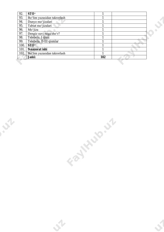 o'qish savodxonligi 4-sinf 2025-2026 - Page 3