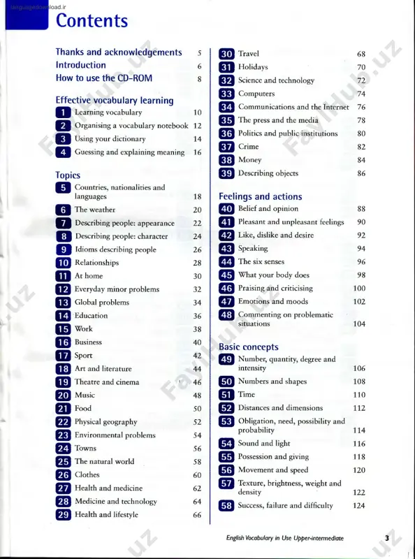 ions with set and put 190 im) suffixes 146 m expressions with come and go 192 eij prefixes 148 m expressions with other common m roots 150 verbs 194 fij abstract nouns 152 fij compound adjectives 154 varieties and styles m formal and informal words 1 196 m compound nouns 1: noun + noun 156 m formal and informal words 2 198 fil comp~~nd nouns 2: verb + 158 m similes 200 prepos1t1on m binomials 160 m proverbs 202 m abbreviations and acronyms 162 mij the language of signs and notices 204 m mułti-word expressions 164 m headline english 206 mm us english 208 words and pronunciation m words commonly mispronounced 166 answer key 210 eiij onomatopoeic words 168 phonemic symbols 258 m homophones and homographs 170 index 259 4 english vocabulary in use upper-intermediate languagedownload.ir thanks and acknowledgements many people have contributed to making this book what it is. …