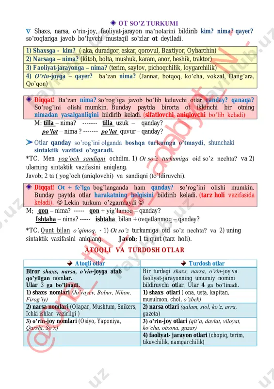yil bayrami. --- birinchi yanvar – yangi yil bayrami. 21- mart - navro’z bayrami --- yigirma birinchi mart – navro’z bayrami. shuningdek, texnika jihozlari nomi, unvon, orden, medal va mukofotlarning nomi, tashkilot, korxona, muassasa nomlari, matbuot nashrlari asarlar, kinofilm va multfilm nomlari, oziq- ovqat nomlari, transport vositalari kabilarning nomlari ham atoqli otlarga mansubdir. atoqli otlar orfografiyasi va punktuatsiyasi  xalqaro tashkilot, oliy davlat tashklotlari va oliy davlat mansablari, oliy mukofot va unvonlar shuningdek davlat nomlari tarkibidagi har bir so’z bosh harf bilan yoziladi: birlashgan millatlar tashkiloti, shimoliy atlantika harbiy bloki, mustaqil davlatlar hamdo’stligi, osiyo taraqqiyot banki, o’zbekiston respublikasi oliy majlisi, o’zbekiston respublikasi, vazirlarmahkamasi, o’zbekiston respublikasi oily sudi, o’zbekiston respublikasi prezidenti, @ on a_ tili _va_ ad abi yot _n 1 rossiya federatsiyasi , janubiy afrika respublikasi, o’zbekiston qahramoni, ,,oltin yulduz” medali…  vazirliklar, idoralar, tashkilotlar va korxonalar nomi tarkibidagi birinchi so’z bosh harf bilan , qolganlari kichik harf bilan yoziladi: …