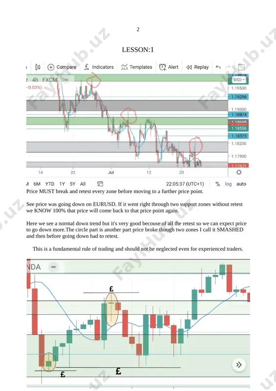 words.. they "hack" the markets into producing sells just so they can buy. however here's the thing... what about all the sell orders they used to push price down? they are in negative so we can know price will come back to this point so the banks can close their sell orders (at a slight loss or breakeven) i know this may seem confusing especially for beginners and i wish i could explain more in detail but it will be too long. 5 all you need to know is how to find and identify orderblocks (a odd sell candle in the middle of an uptrend or an odd buy candle in the middle of and uptrend) i would only recommend using 4hr and 1hr time frames to find these at least till your more comfortable with the concept. this is how you would draw out your zone.j ust the body …