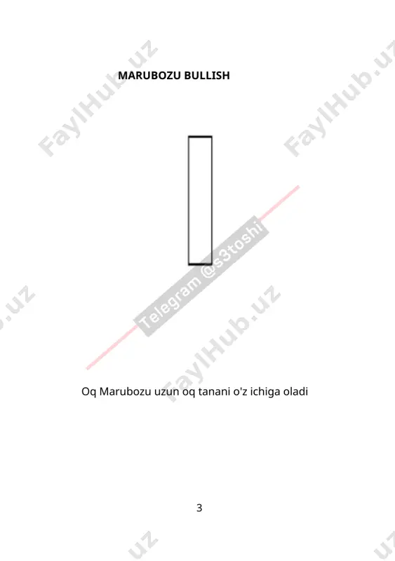 corses0-candelstick-patterns.en.uz - Page 3