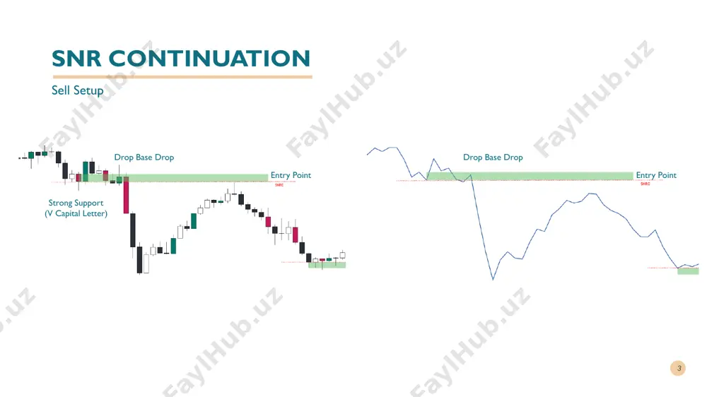 rame entry confirmation entry point (qmc) main trendline 2nd tl entry point (qmc) main trendline 2nd tl be at big tf bue at big tf confluences kuasa 3 (ck3) sell setup small tf : qmr qmr inside be body candle 2nd tl main trendline big time frame (d1) : bearish engulfing confluences kuasa 3 (ck3) buy setup small time frame (h4) : qmc qmc inside bue body candle 2nd tl main trendline big time frame (d1) : bullish engulfing audusd d1