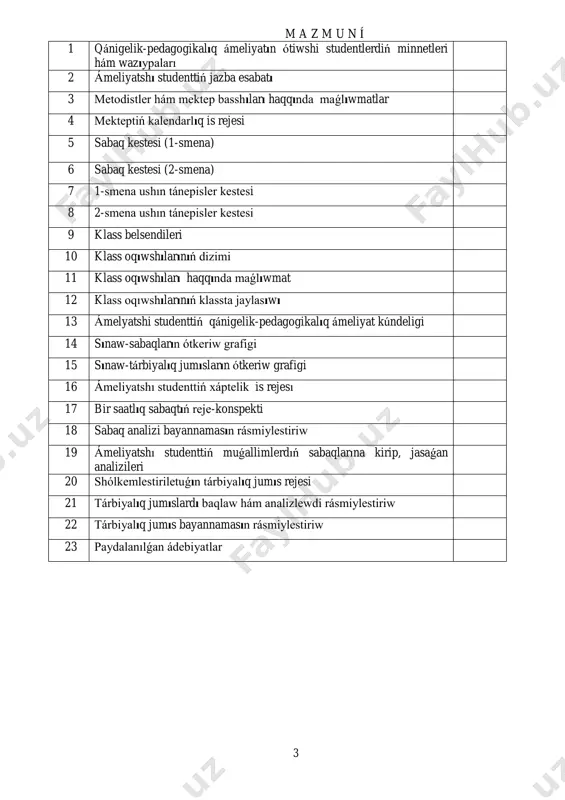 umısların baqlaw, olardı analizlew, pikir-usınısların kúndelik dápterine túsirip barıw;  klass basshılarınıń tálim-tárbiyalıq, ruwxıy-aǵartıwshılıq jumıslarınıń tematikalıq rejelerin úyreniw, usı reje tiykarında ámeliyat dawamında ótkeriletuǵın ilájlardı jeke is rejesine kiritiw;  oqıwshılar jámááti menen alıp barılatuǵın ilájlarda qatnasıp barıw, aldınǵı hám tájiriybeli oqıtıwshılardıń is tájiriybesin úyreniw, analizlew hám pikir-usınısların kúndelik dápterine túsirip barıw;  oqıw pánleri boyınsha sabaq kestesi, oqıw jılı ushın dúzilgen tematikalıq reje, mts, oqıw baǵdarlamalardı úyreniw hám ótkeriletuǵın sabaqlar temasın anıqlaw, óz-ara sabaqlardı bólistiriw hám usı sabaqlardı baqlaw hám tallawına qatnasıw;  qánigelik pedagogikalıq ámeliyat dawamında oqıw orınları tárepinen ótkeriliwi rejelestirilgen tálim-tárbiyalıq, ruwxıy-aǵartıwshılıq ilájlar, ekskursiyalar tiykarında jeke is rejesin dúziw hám ámeliyat basshısına tastıyıqlatıw;  oqıw pánleri boyınsha sabaqlar hám klasstan tıs jumıslar, ekskursiya hám basqada jumıslardıń temasın, maqsetin, wazıypaların anıqlaw hám talap dárejesinde ótkeriw jolların belgilew;  oqıw pánleri boyınsha ótkerilgen sabaqlarda zamanagóy pedagogikalıq hám xabar texnologiyalarınan paydalanıp, úlgili sabaq islenbesin tayarlaw hám onı tastıyıqlatıw, mektep muǵallimi …