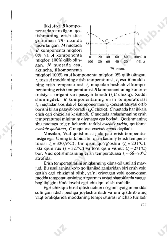 №_21_22_qattiq_jismlarning_erish_temperaturasini_aniqlash_ - Page 3