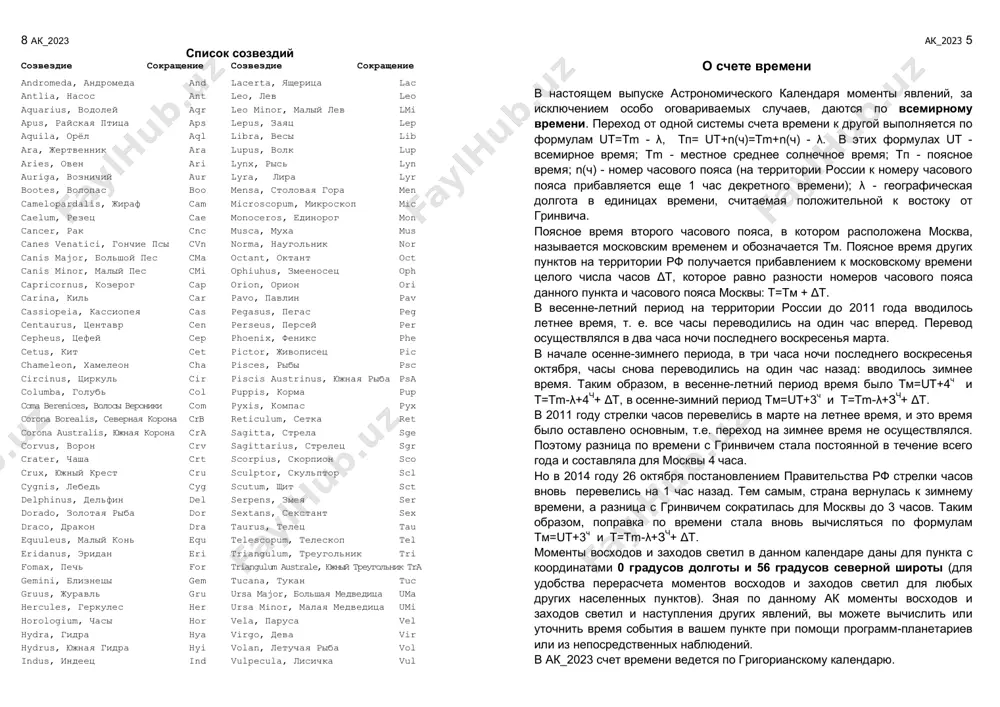 i apus, rayskaya ptitsa aps lepus, zayats lep aquila, oryol aql libra, vesi lib ara, jertvennik ara lupus, volk lup aries, oven ari lynx, ris lyn auriga, voznichiy aur lyra, lira lyr bootes, volopas boo mensa, stolovaya gora men camelopardalis, jiraf cam microscopum, mikroskop mic caelum, rezets cae monoceros, edinorog mon cancer, rak cnc musca, muxa mus canes venatici, gonchie psi cvn norma, naugolnik nor canis major, bolshoy pes cma octant, oktant oct canis minor, maliy pes cmi ophiuhus, zmeenosets oph capricornus, kozerog cap orion, orion ori carina, kil car pavo, pavlin pav cassiopeia, kassiopeya cas pegasus, pegas peg centaurus, tsentavr cen perseus, persey per cepheus, tsefey ser phoenix, feniks phe cetus, kit cet pictor, jivopisets pic chameleon, xameleon cha pisces, ribi psc circinus, tsirkul cir riscis austrinus, yujnaya riba psa columba, golub col puppis, korma pup coma berenices, volosi veroniki som pyxis, kompas pyx corona borealis, severnaya korona crb …