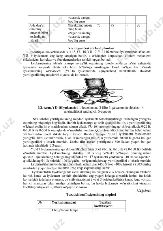 yu-15, yu-16, yu-17, yu-116 markali lyuksmetrlar ishlatiladi. yu-16 lyuksmetri eng keng tarqalgan bo‘lib, u o‘lchagich korpusidan, o‘lchov mexanizmi shkalasidan, korrektor va fotoelementlardan tashkil topgan bo‘ladi. lyuksmetrning ishlash prinsipi yorug‘lik oqimining fotoelementlarga ta’siri natijasida, lyuksmetr zanjirida elektr toki hosil bo‘lishiga asoslangan. hosil bo‘lgan tok ta’sirida lyuksmetrning ko‘rsatkichi (yu-16 lyuksmetrida «quyoncha») harakatlanib, shkalada yoritilganlikning miqdorini «lyuks» da ko‘rsatadi. 6.3.-rasm. yu-16 lyuksmetri. 1-fotoelement; 2-filtr; 3-galvanometr shkalasi; 4- ravshanlilikni aniqlagich; 5-qopqoq shu sababli yoritilganlikning miqdori lyuksmetr fotoelementlariga tushadigan yorug‘lik oqimining miqdoriga bog‘liqdir. har bir lyuksmetrga qo‘shib-ajratgich bo‘lib, u yoritilganlikning o‘lchash oralig‘ini o‘rnatish uchun xizmat qiladi. yu-16 lyuksmetrning qo‘shib-ajratkichi 0-25 lk, 0-100 lk va 0-500 lk oraliqlarida o‘rnatilishi mumkin. qo‘shib-ajratkichning har bir holati uchun 50 bo‘limdan iborat shkala to‘g‘ri keladi. bundan tashqari yu-16 lyuksmetri fotoelementi yorug‘lik filtri-«so‘ndiruvchi» bilan ta’minlangan bo‘lib, u yordamida 50000 lk.gacha bo‘lgan yoritilganlikni o‘lchash mumkin. ushbu filtr asosan yoritilganlik 500 lk.dan yuqori bo‘lgan hollarda ishlatiladi (6.3-rasm). yu-17 lyuksmetrning qo‘shib-ajratkichini ham 3 xil …