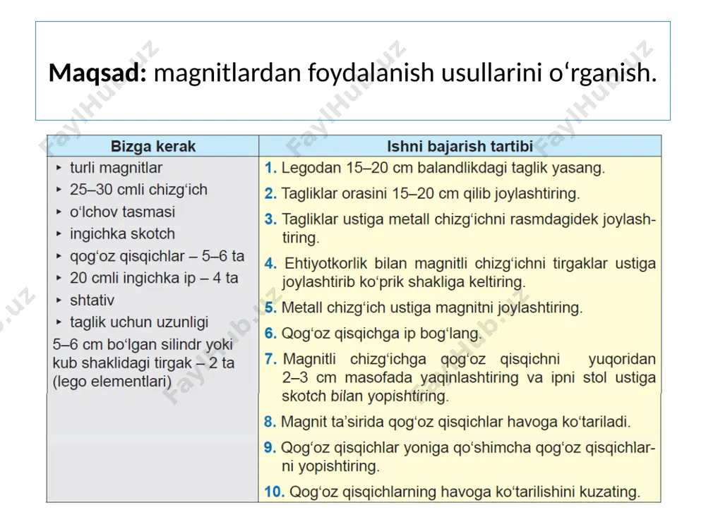 86-mavzu. amaliy mashg'ulot. magnitdan foydalanish - Page 3