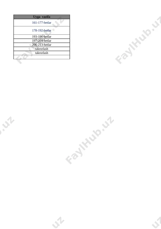 6-sinf informatika 4-chorak bsb va chsblik@e_baza_ishreja - Page 3