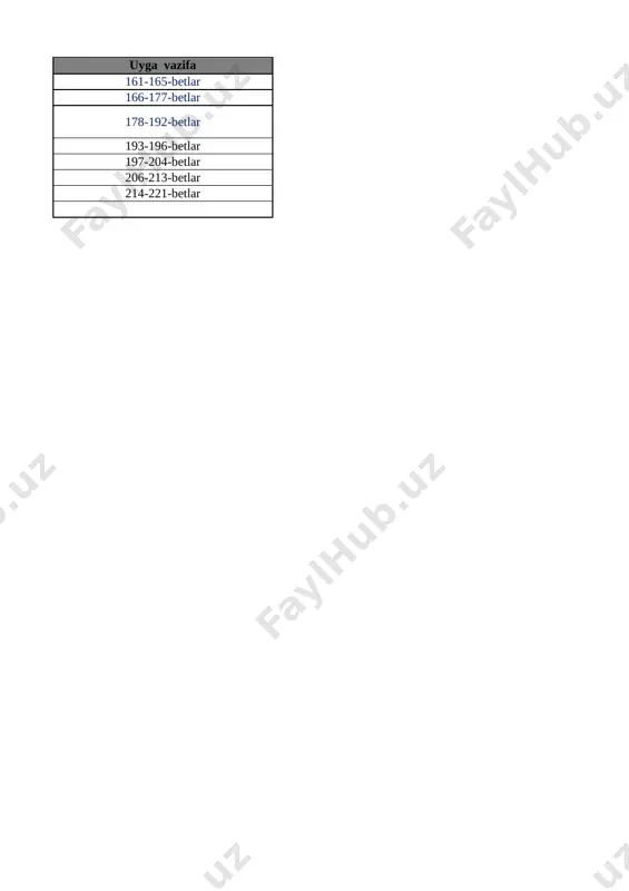 6-sinf informatika 4-chorak @e_baza_ishreja - Page 3