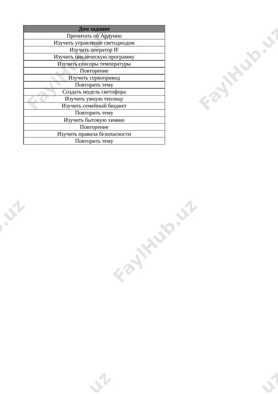 6_kl_texnologiya_2_naprav_4_chetvert_sor_i_soch@e_baza_ishreja - Page 3
