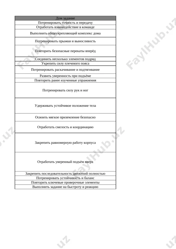 eyke); uderjanie ravnovesiya na odnoy noge («lastochka») — na levoy i pravoy noge na brevne. otrabotat uverenniy pod'yom vverx 17 kurash. uprajneniya na myagkoe padenie, obuchenie priyomu «chil». zakrepit posledovatelnost dvijeniy polnostyu 18 kurash. prinyatie udobnoy stoyki v kurashe, sposobi samozashiti v kurashe. uprajneniya na myagkoe padenie; vipolnenie priyoma «chil». potrenirovat ustoychivost i balans 19 kontrolnaya rabota povtorit klyuchevie proverochnie elementi 20 kurash. prinyatie udobnoy stoyki v kurashe; sposobi samozashiti v kurashe. obuchenie priyomam broska cherez plecho. vipolnit zadanie na bistrotu i reaktsiyu