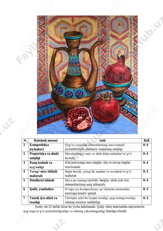 6-sinf tasviriy san'at 1-bsb @summativ_formativ_baholash - Page 3